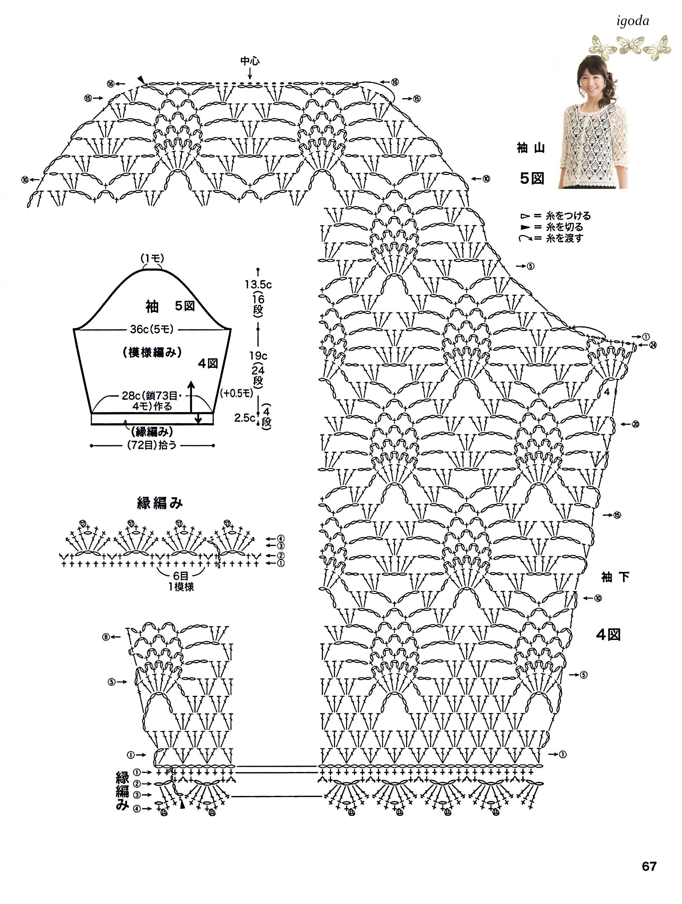 毛线菠萝针的织法图片