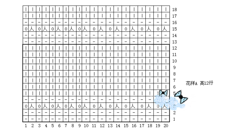 毛衣起针数对照表图片