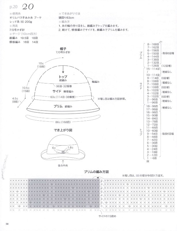 夏凉帽檐钩针教程图片