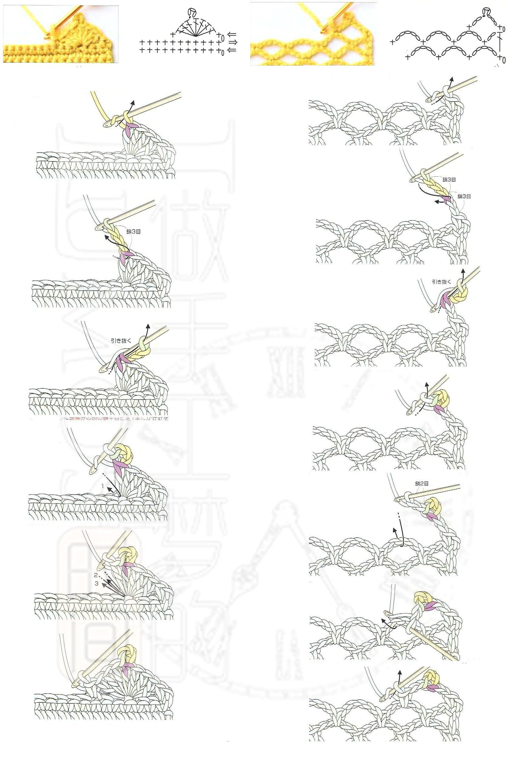 钩针雏菊花毯子图解图片