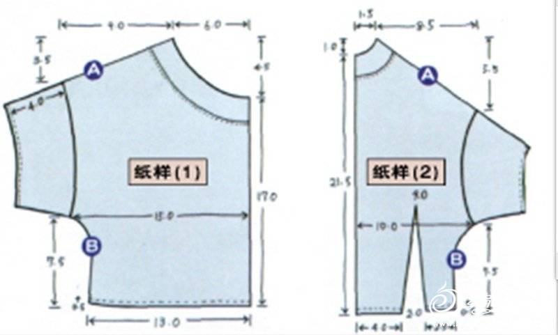 002128b82zsrknoz9pss2u.jpg