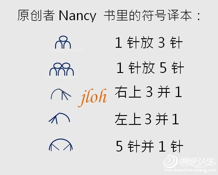 Nancy chi.jpg