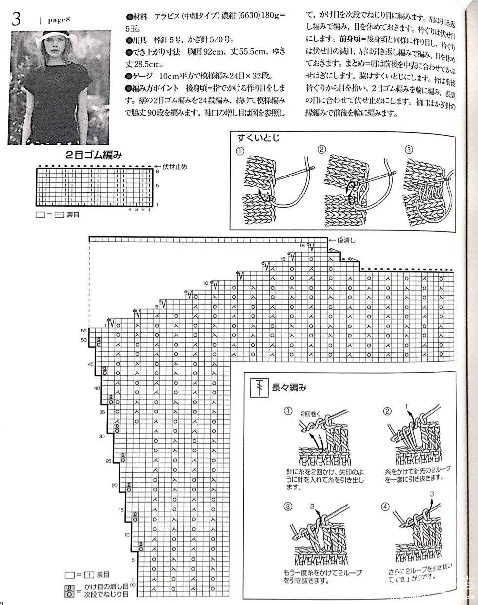 224955pvjwgwgfw2zpzgna.jpg