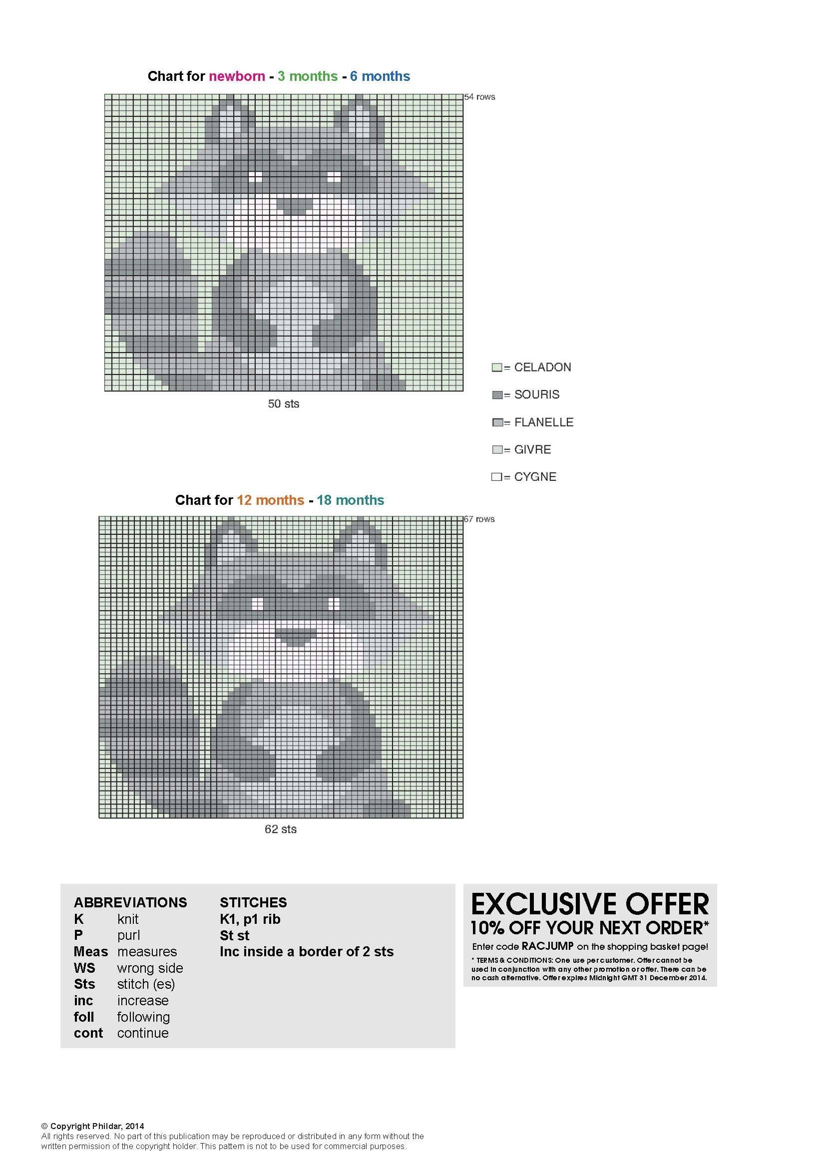 ͯͼphildar-raccoon-jumper-pattern_ҳ_3.jpg