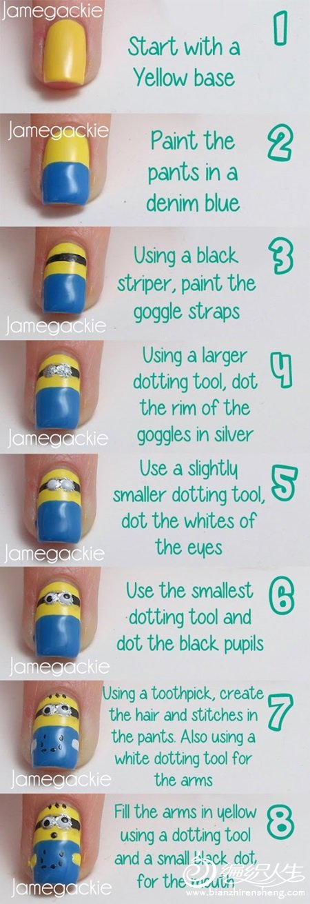 Minion-Tutorial.jpg