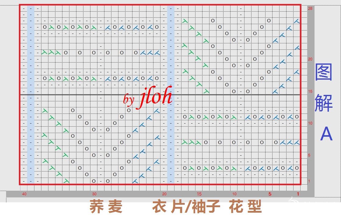 毛线针法符号解释图片