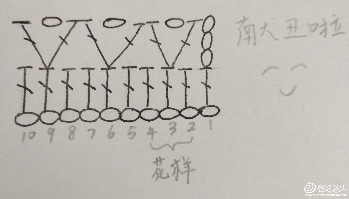 ͼ