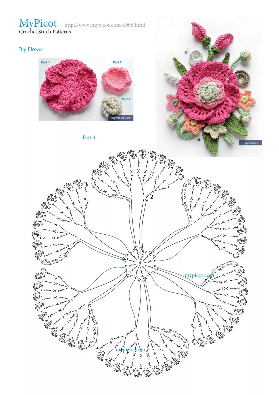 各种立体花朵钩织图解图片