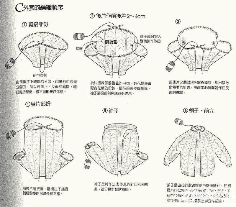 從上往下織