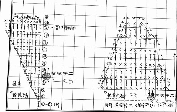 宝宝奶嘴帽子钩法图解图片