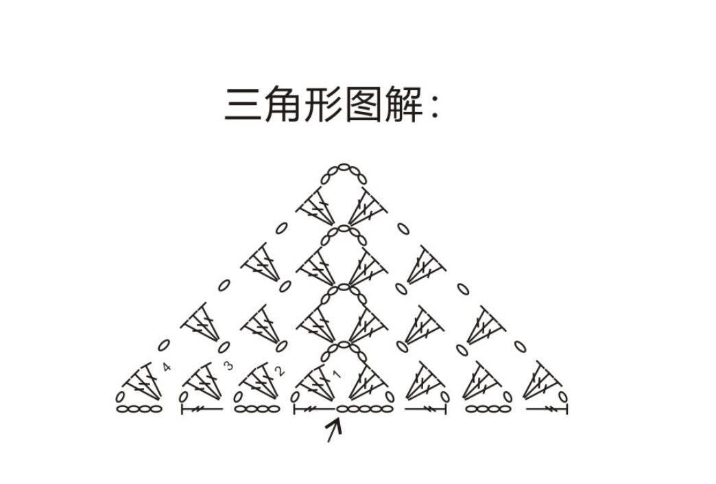 钩针祖母方格