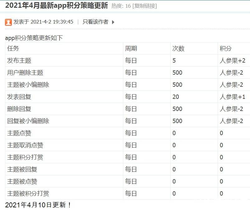 10 Apr APP update.jpg