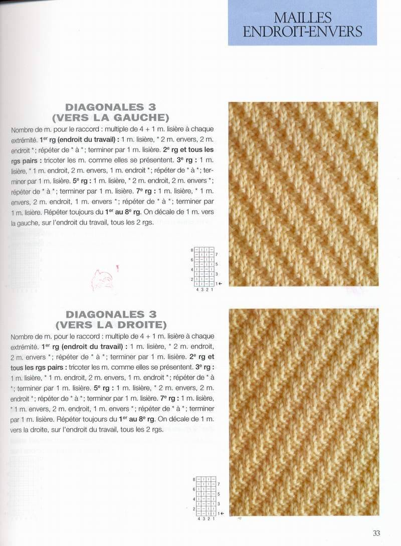 Idees 400 Points de Tricot 32.jpg