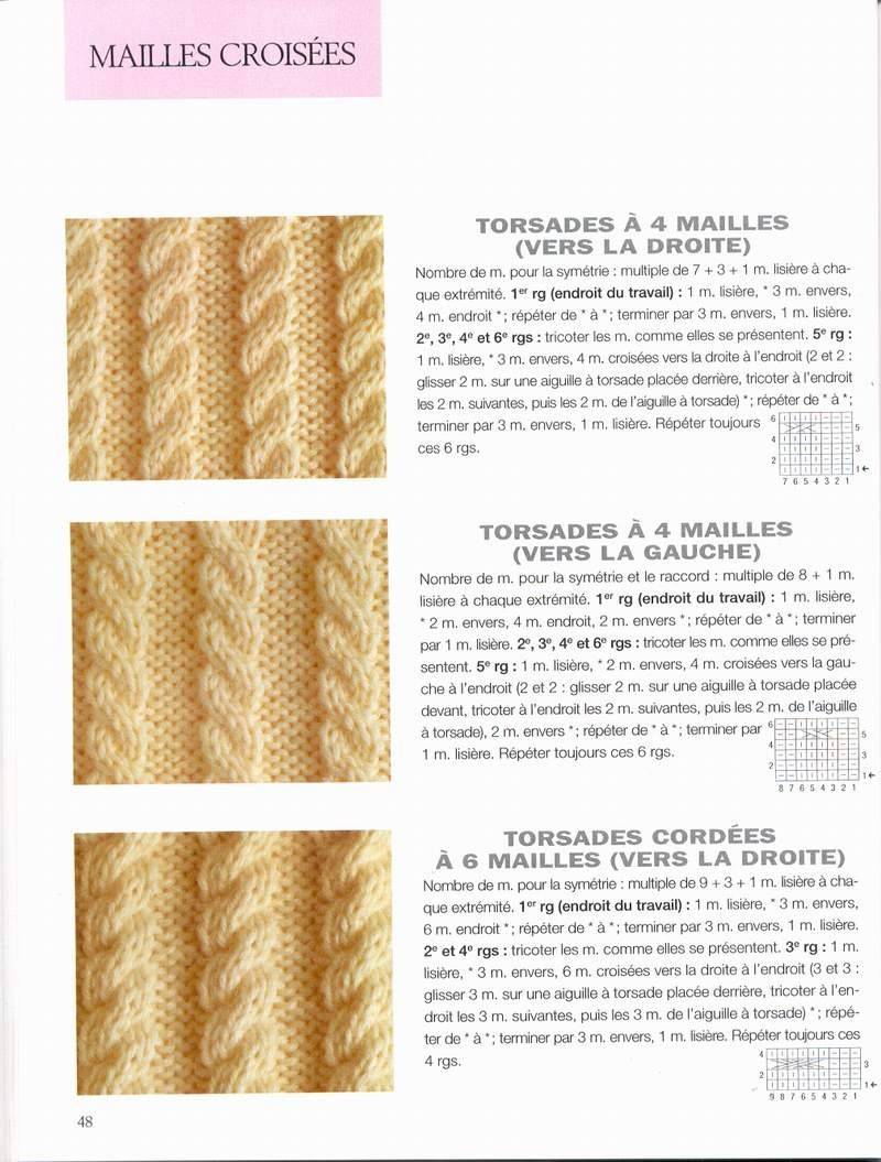 Idees 400 Points de Tricot 47.jpg