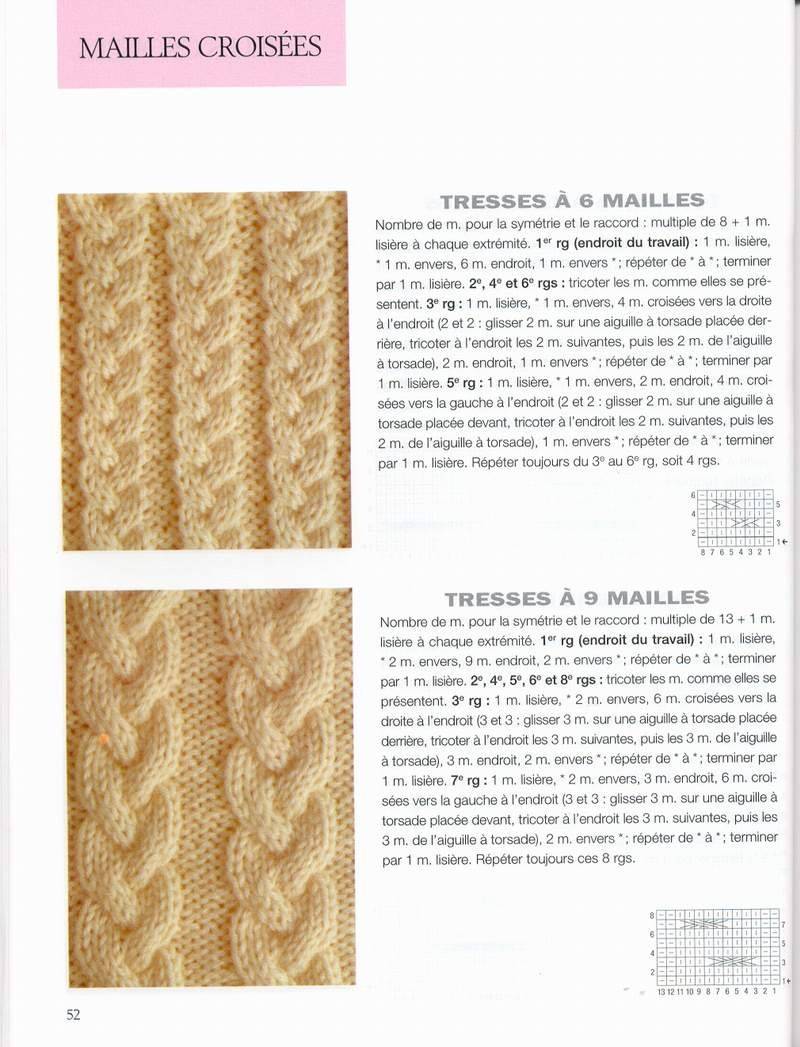 Idees 400 Points de Tricot 51.jpg