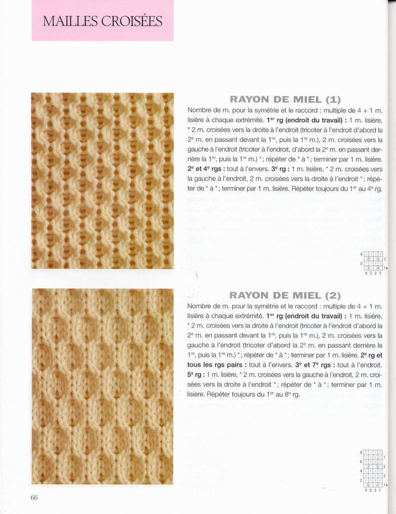 Idees 400 Points de Tricot 65.jpg