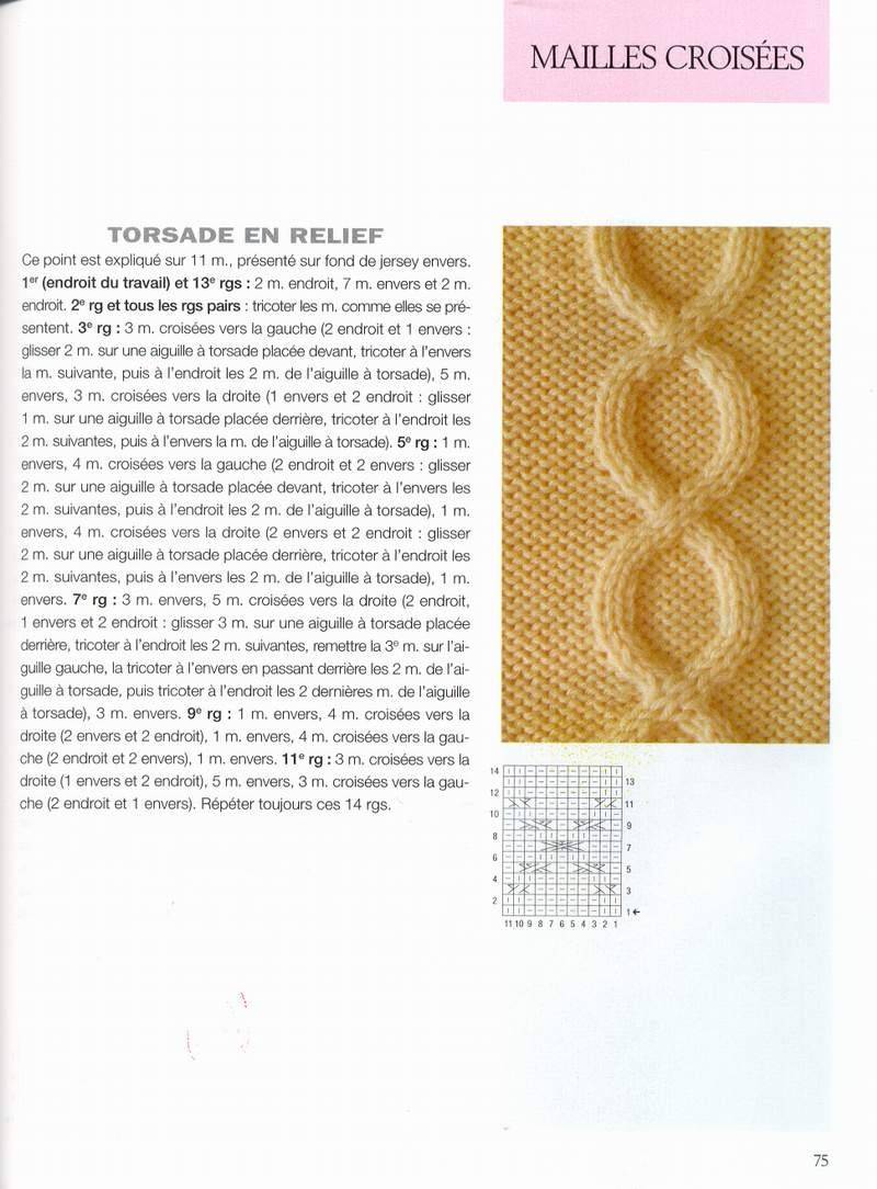 Idees 400 Points de Tricot 74.jpg