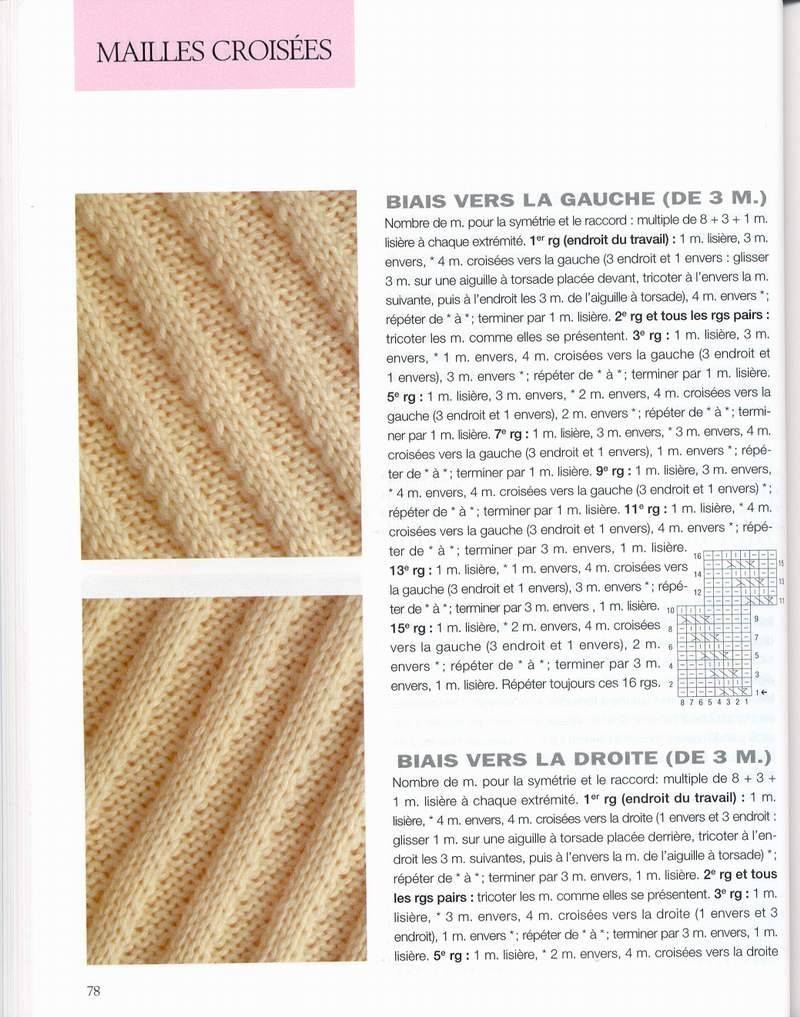 Idees 400 Points de Tricot 76.jpg