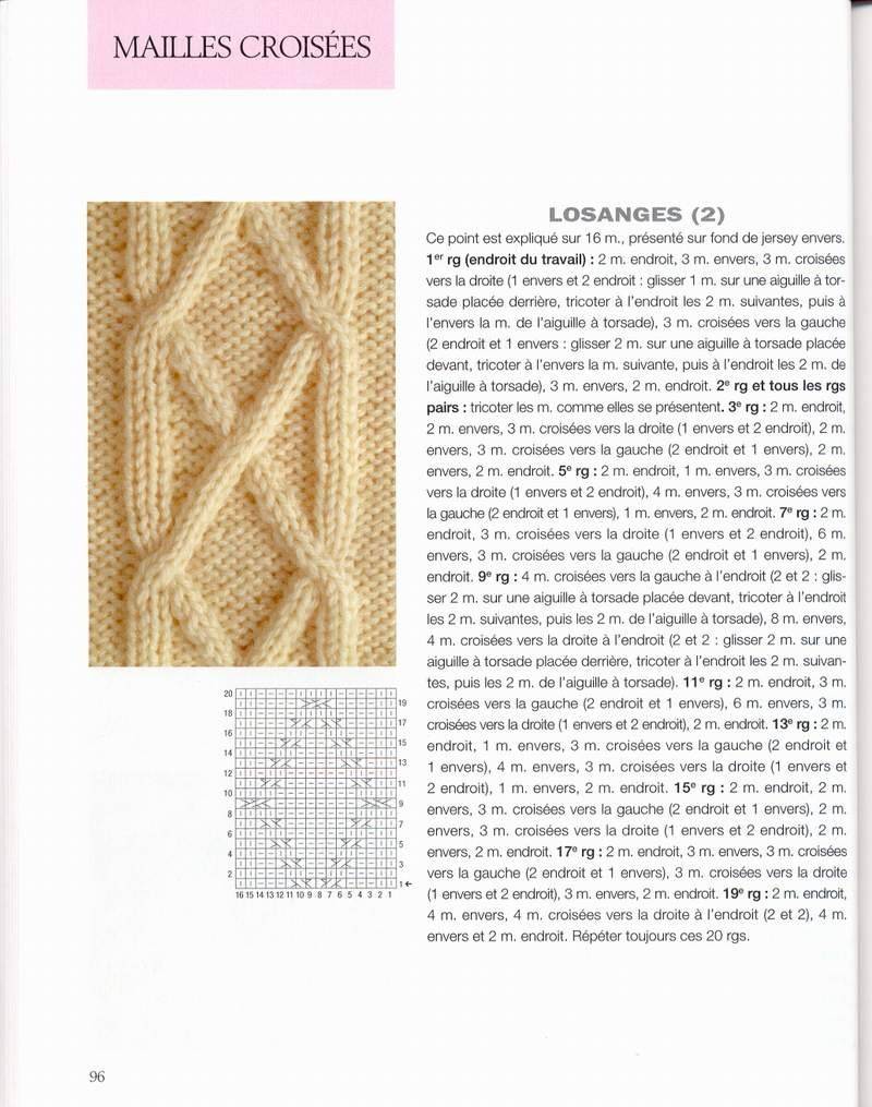Idees 400 Points de Tricot 94.jpg