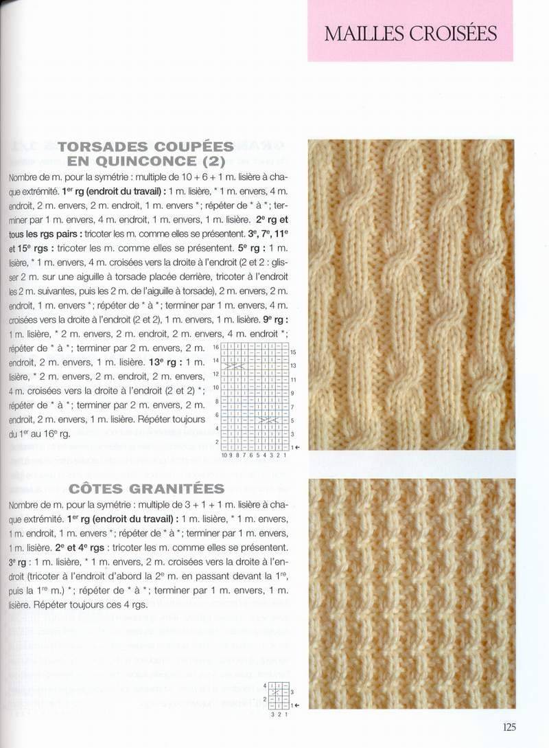 Idees 400 Points de Tricot 123.jpg