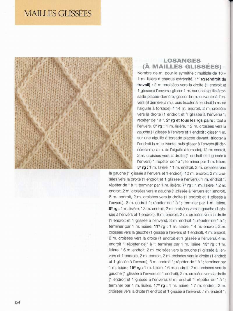 Idees 400 Points de Tricot 152.jpg