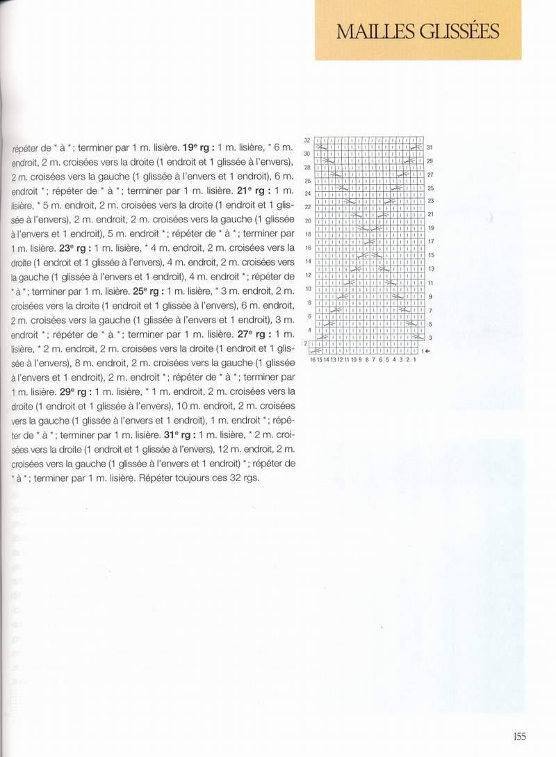 Idees 400 Points de Tricot 153.jpg