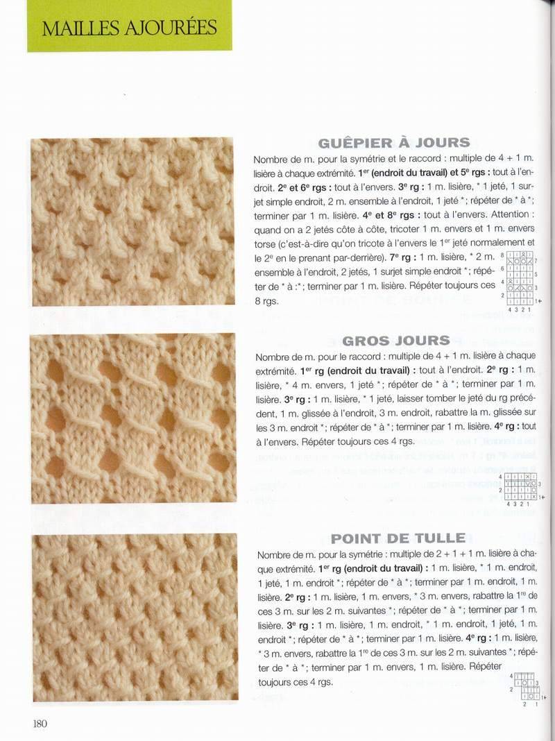 Idees 400 Points de Tricot 177.jpg