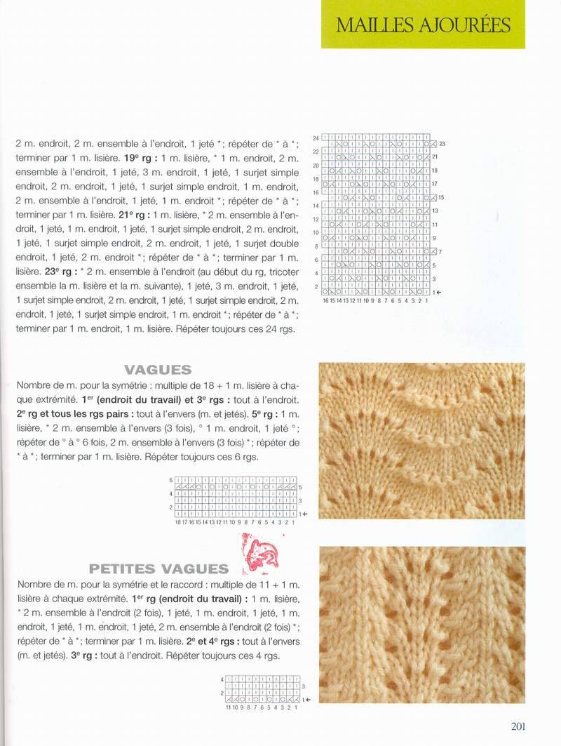 Idees 400 Points de Tricot 198.jpg