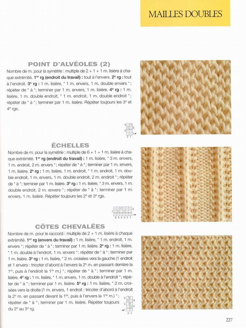Idees 400 Points de Tricot 224.jpg