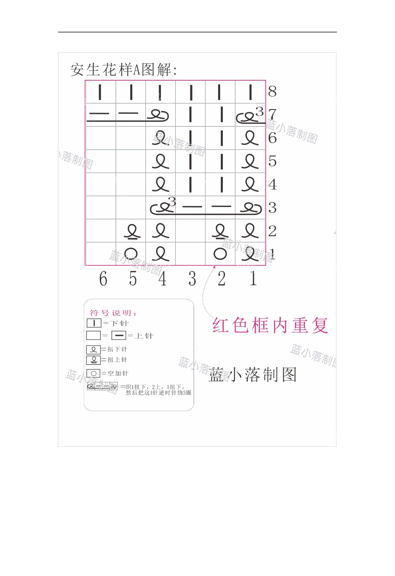 【藍小落】安生-上往下羊毛手染線圓肩毛衣(附詳細教程）