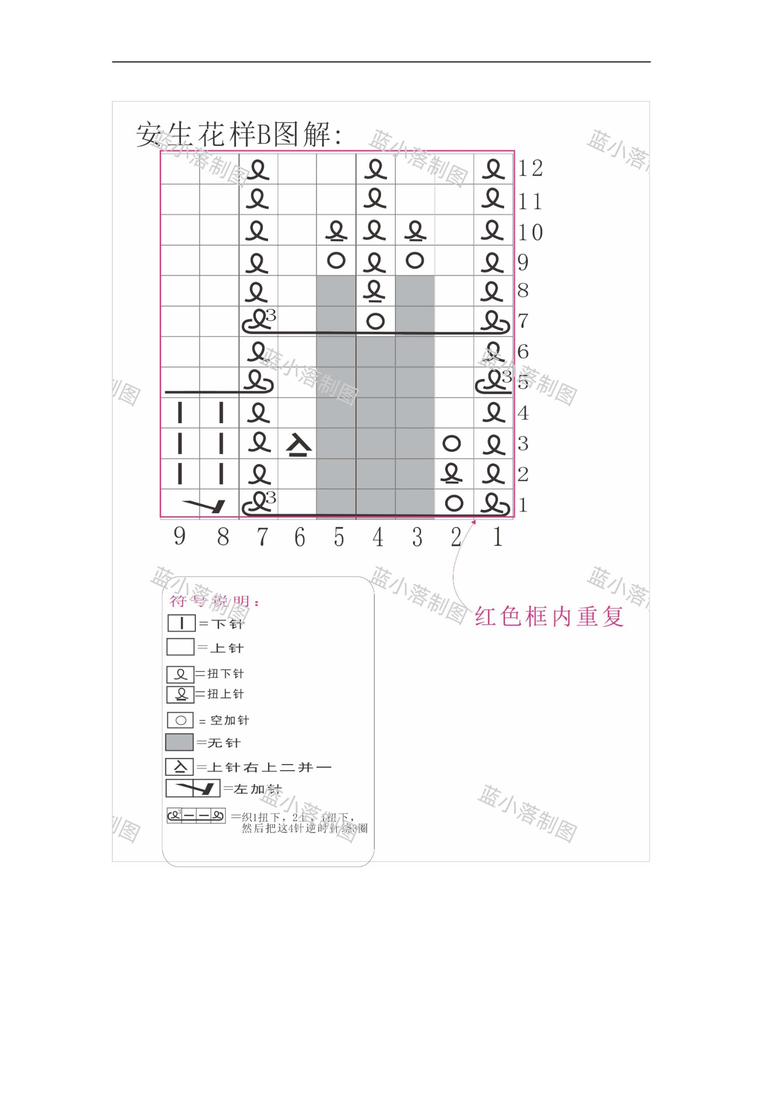 【藍(lán)小落】安生-上往下羊毛手染線圓肩毛衣(附詳細(xì)教程）