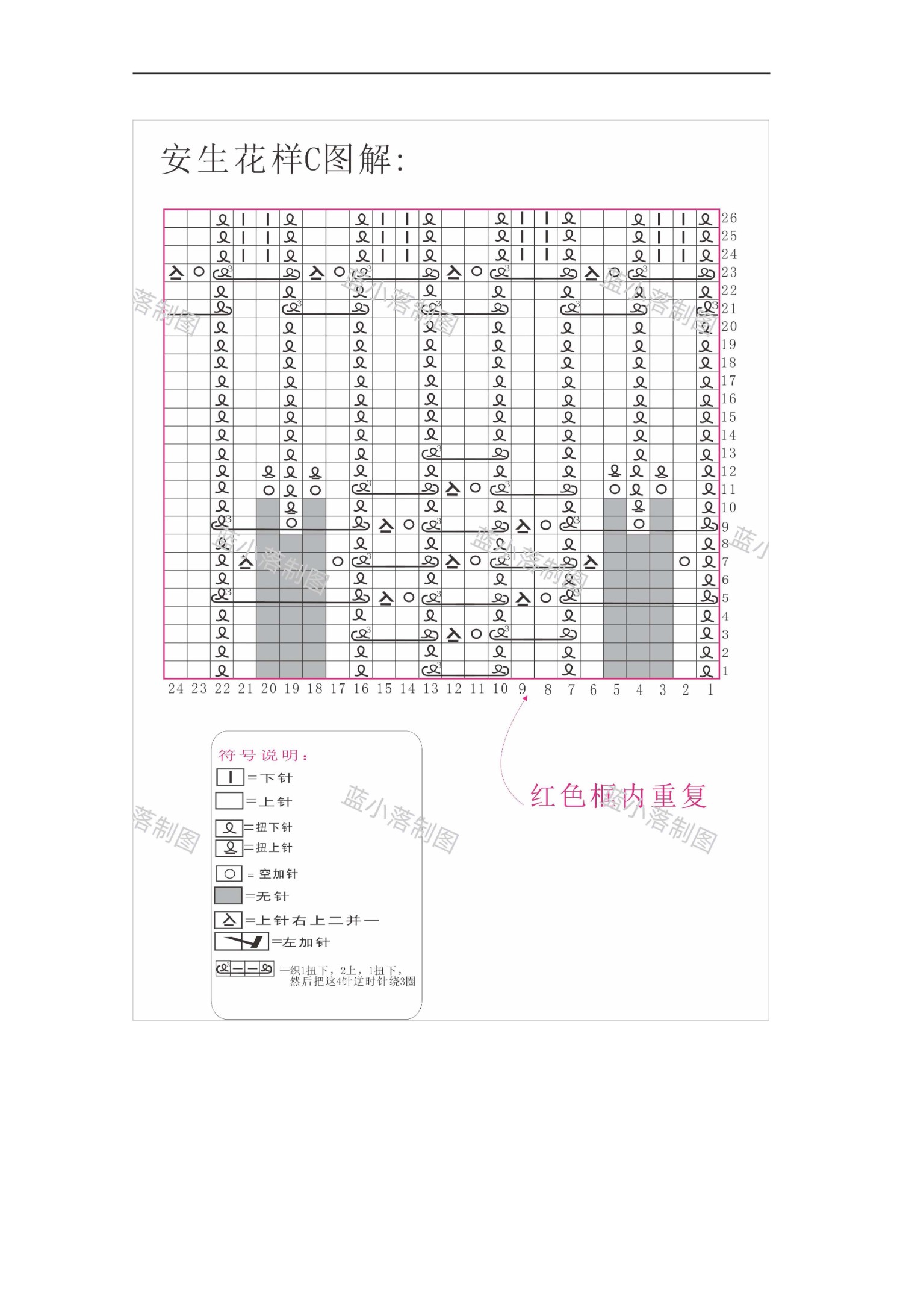 【藍(lán)小落】安生-上往下羊毛手染線圓肩毛衣(附詳細(xì)教程）