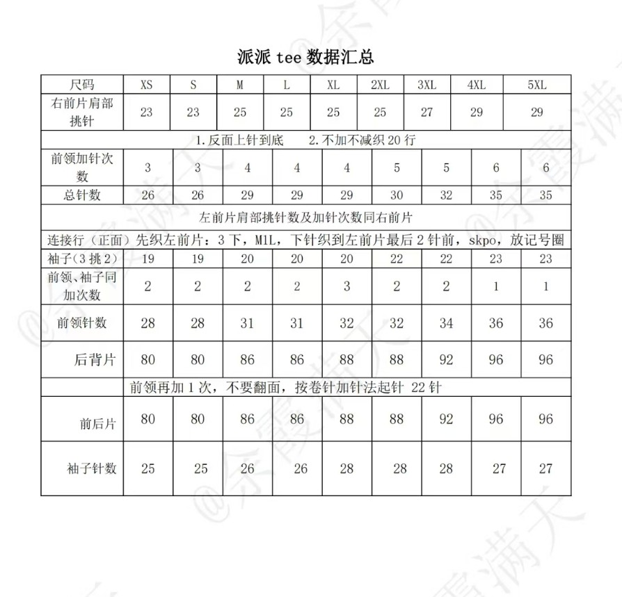 【淡若云煙】-派派開(kāi)衫-有編織過(guò)程及數(shù)據(jù)