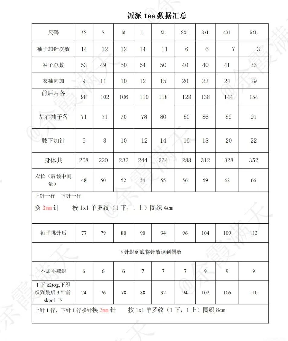 【淡若云煙】-派派開(kāi)衫-有編織過(guò)程及數(shù)據(jù)