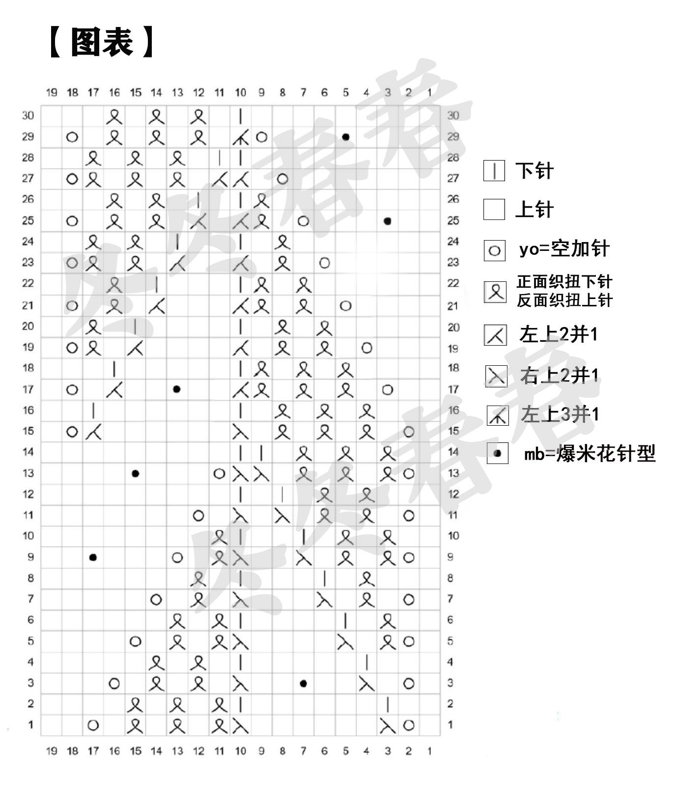 【冬冬春春】《佐里亞》深V領(lǐng)套衫