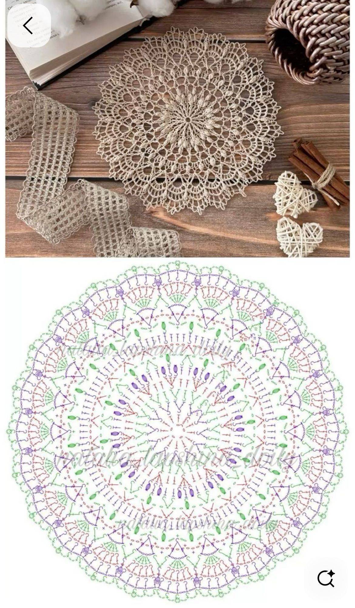 〖时间〗0.35mm钩针+1股100号DMC蕾丝线钩曼陀罗小花样（附图解）