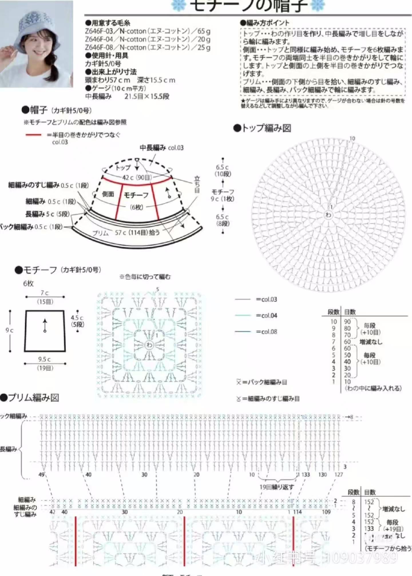 冬季一抹绿g~草莓熊配色祖母格渔夫帽