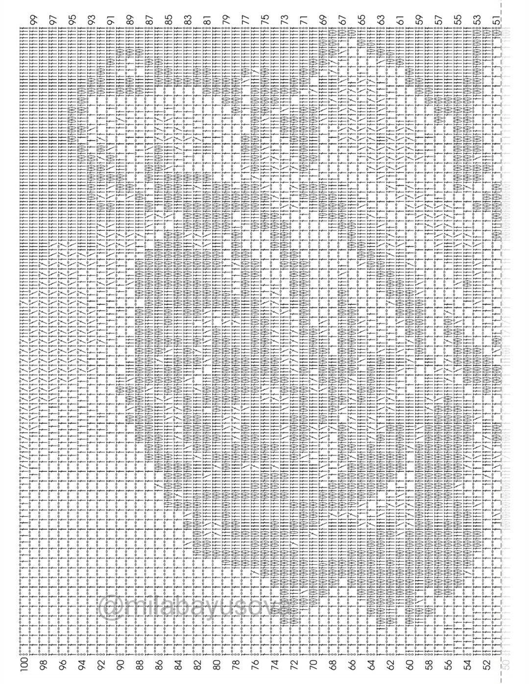〖时间〗0.4mm钩针+1股100号DMC蕾丝线钩像素描画的玫瑰图案方眼蕾丝（附图解）