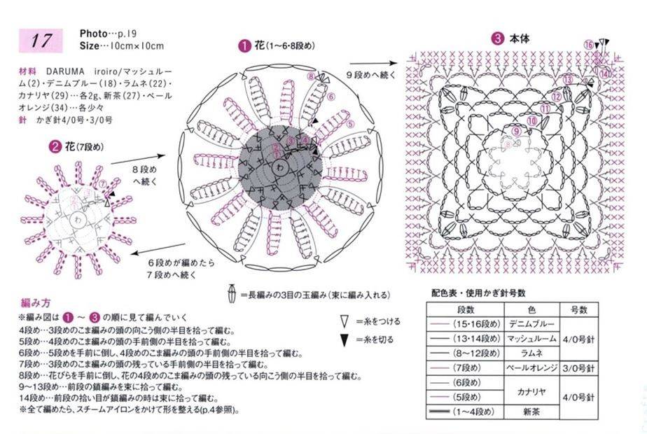 〖时间〗或立体或小清新的花朵主题钩针单元花6款(附图解)