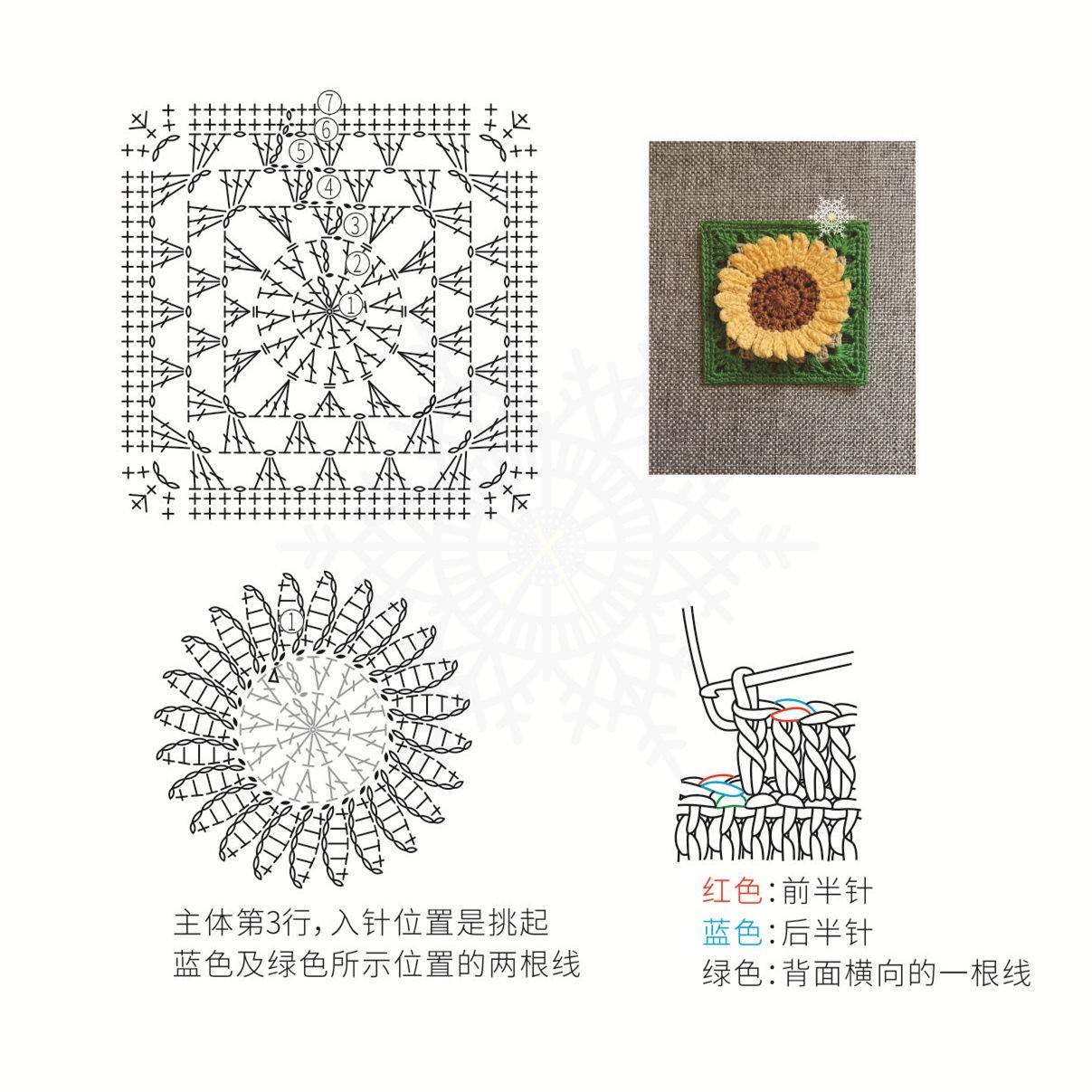 〖时间〗或立体或小清新的花朵主题钩针单元花6款(附图解)