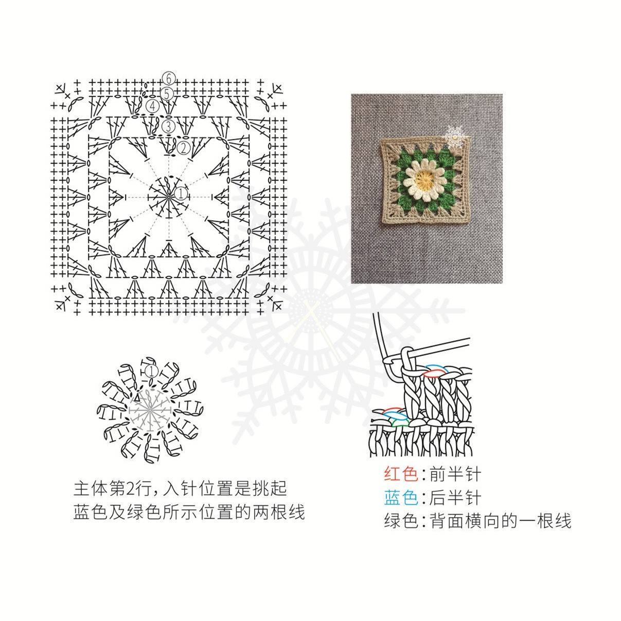 〖时间〗或立体或小清新的花朵主题钩针单元花6款(附图解)