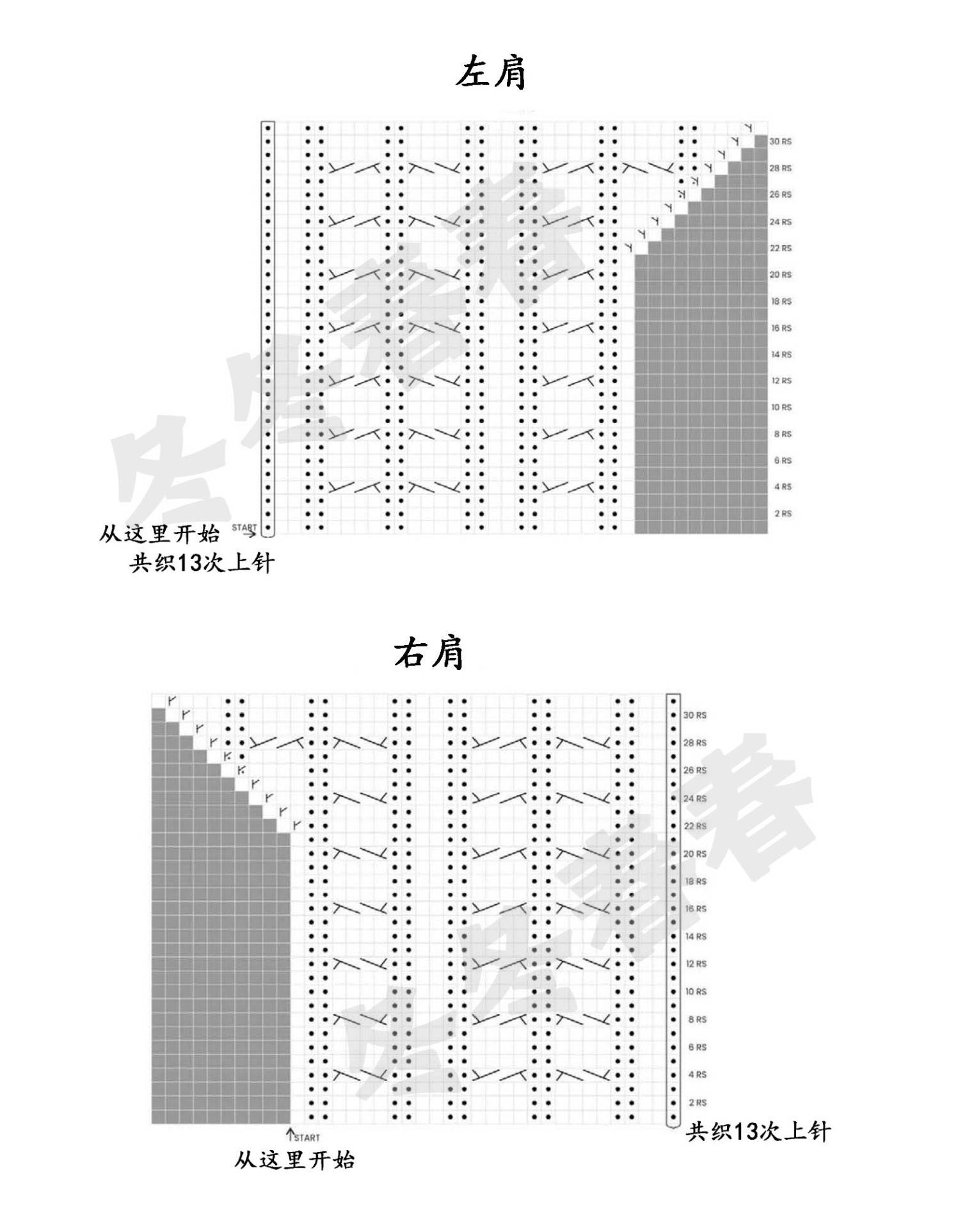 【冬冬春春】《尼诺》套衫