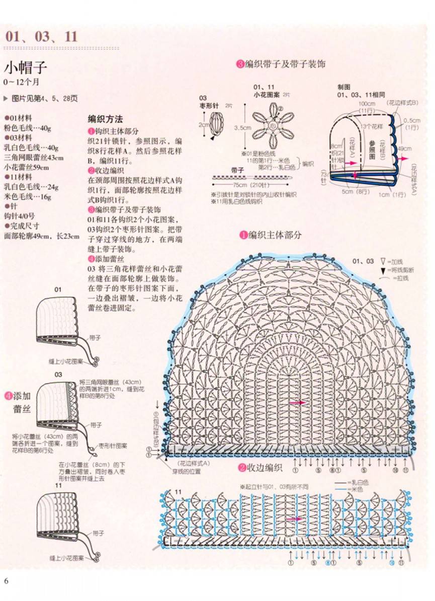 婴儿包头帽