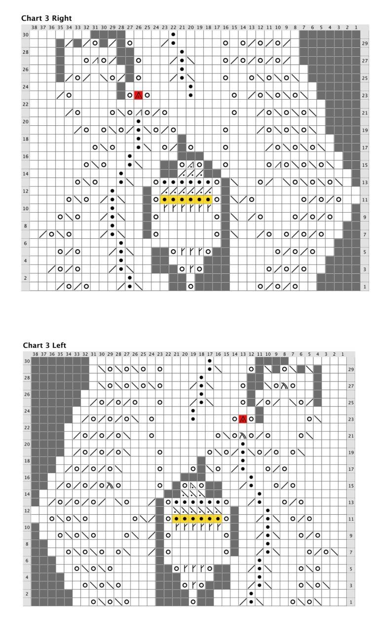 chart3.JPG