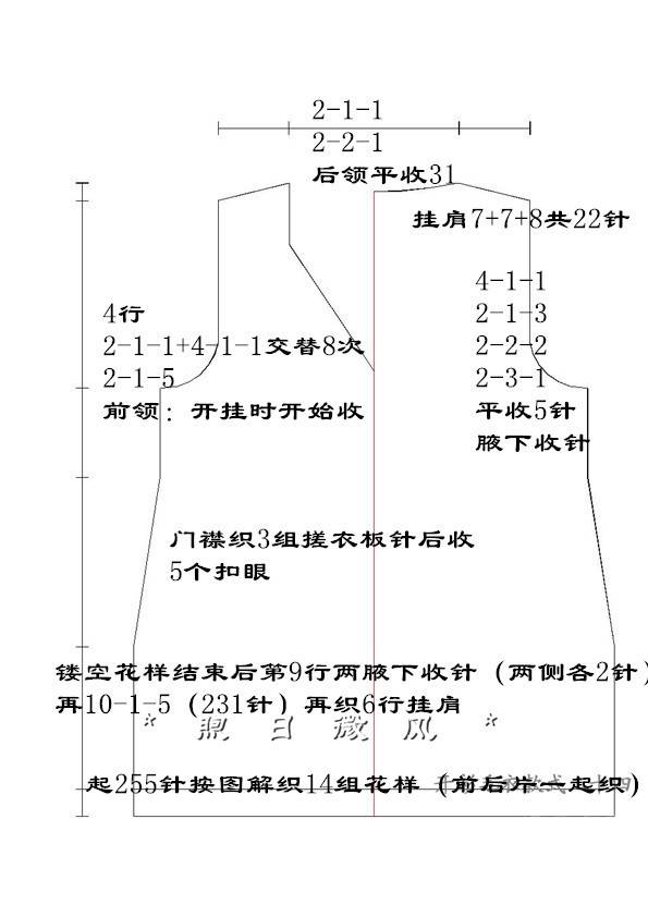 ܽ���ꡣͼ��1