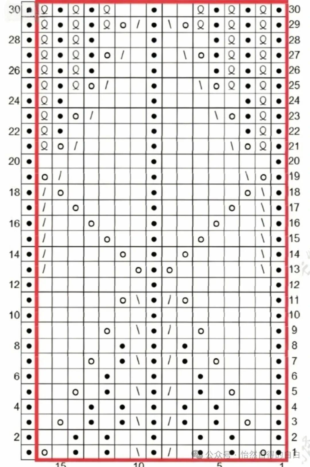 �ض���ͼ��2