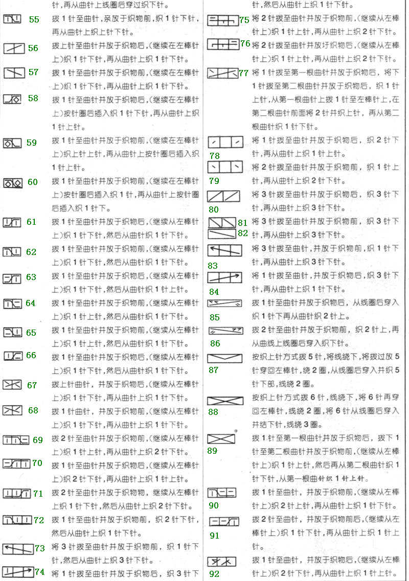 外国棒针符号对照表图片