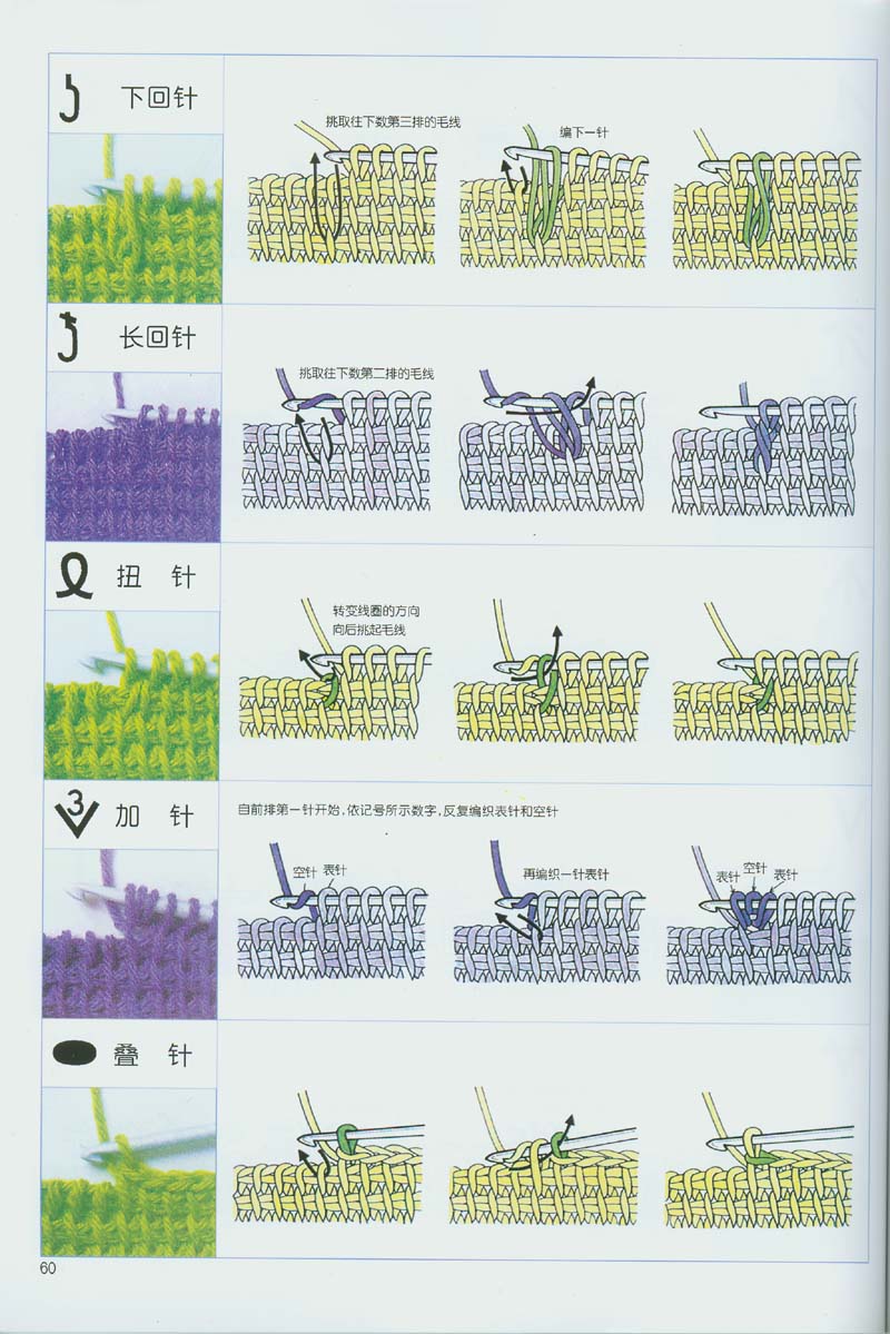 阿富汗鉤針基礎針法(知足常樂)