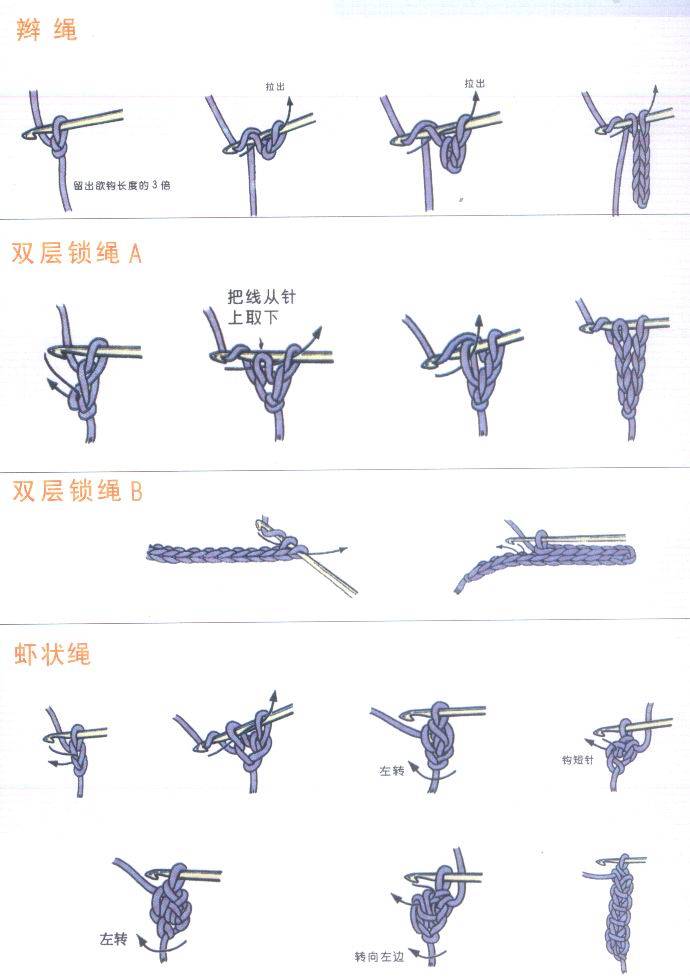 教大家一个钩带子的方法!