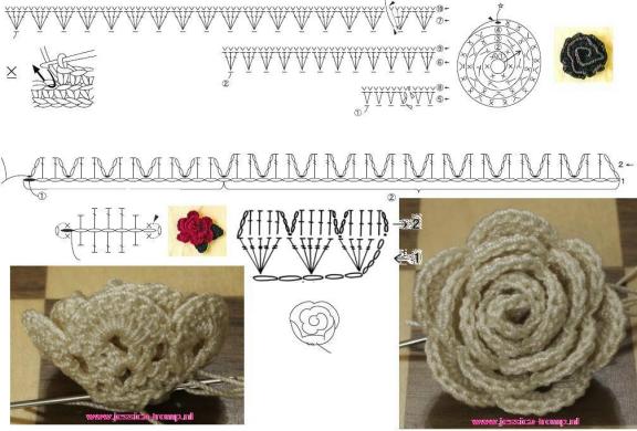   opgerolde%20bloemen%20crochet%20flowers.JPG